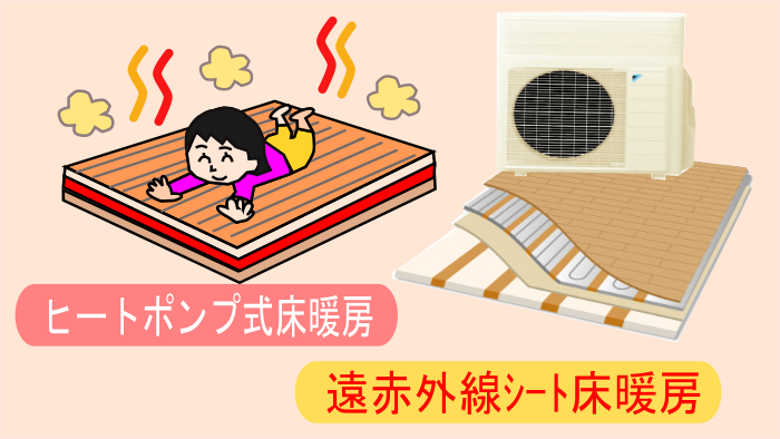 床暖房の紹介